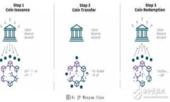 全面解析：如何重新登录